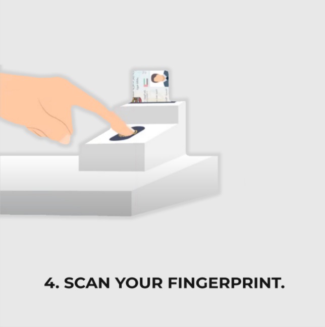 scan-your-fingerprint