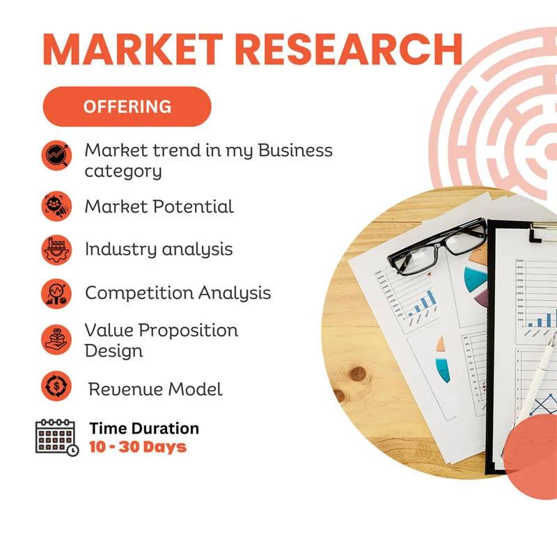 market research companies dubai