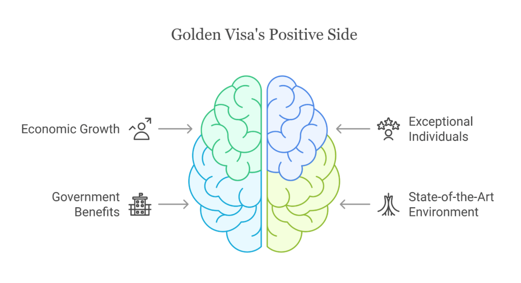 Golden Visa Positive Side