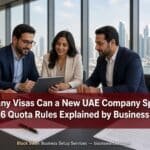 UAE company visa quota 2026