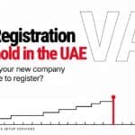 VAT Registration Threshold in the UAE