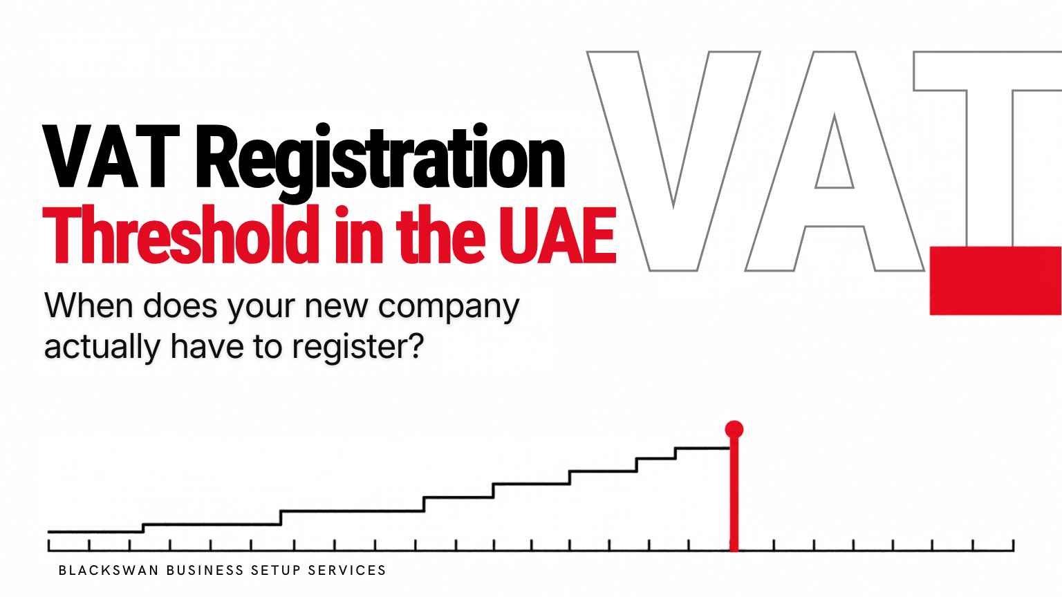 VAT Registration Threshold in the UAE